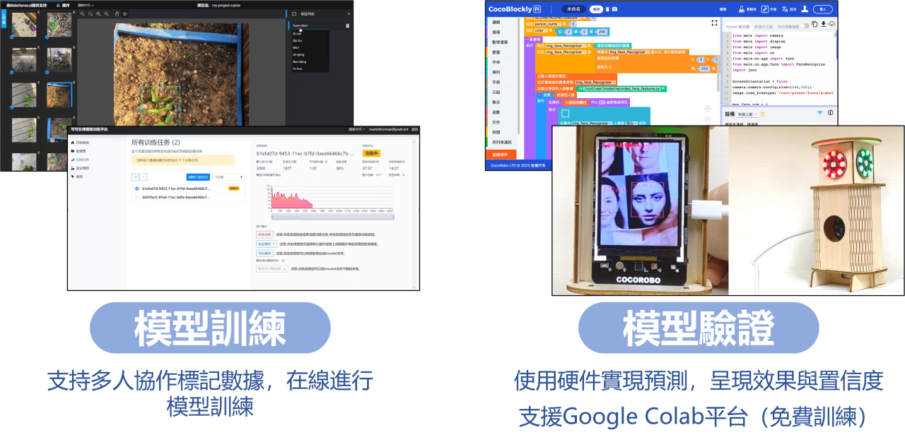 https://model-training.cocorobo.hk/